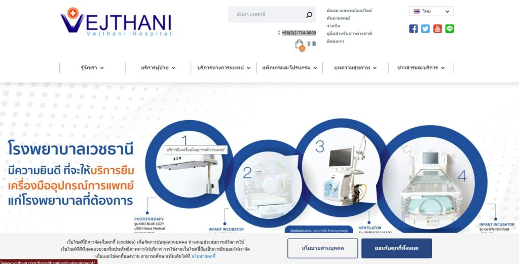 Dr. Danupat Ratanavaraha- Vejthani Hospital's Homepage